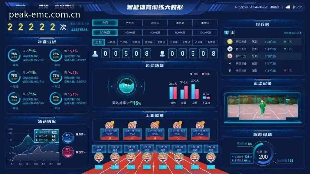 易倍体育数据服务全面解析：EMC平台如何重塑巅峰竞技体验